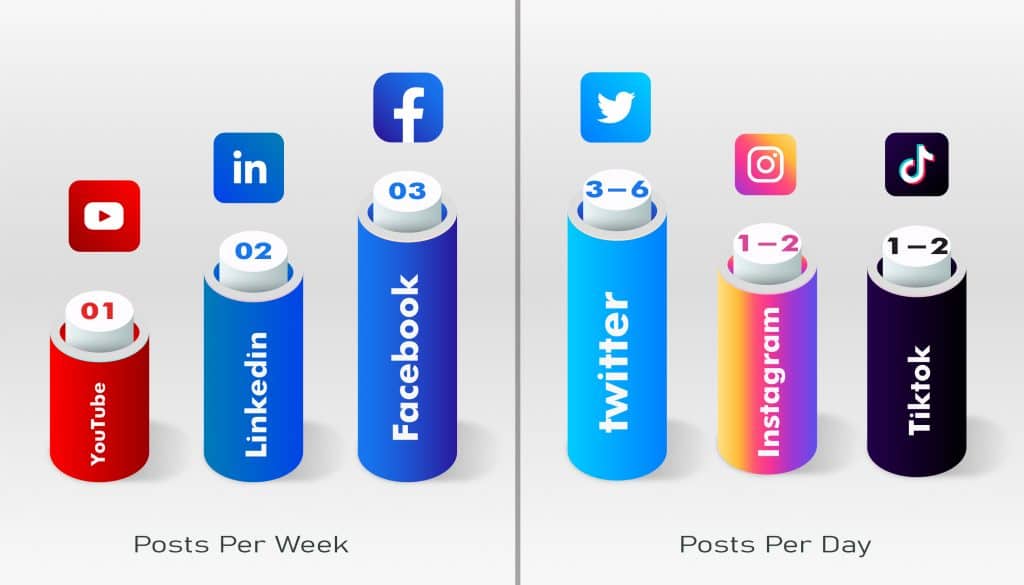 Thanksgiving Social Media Post