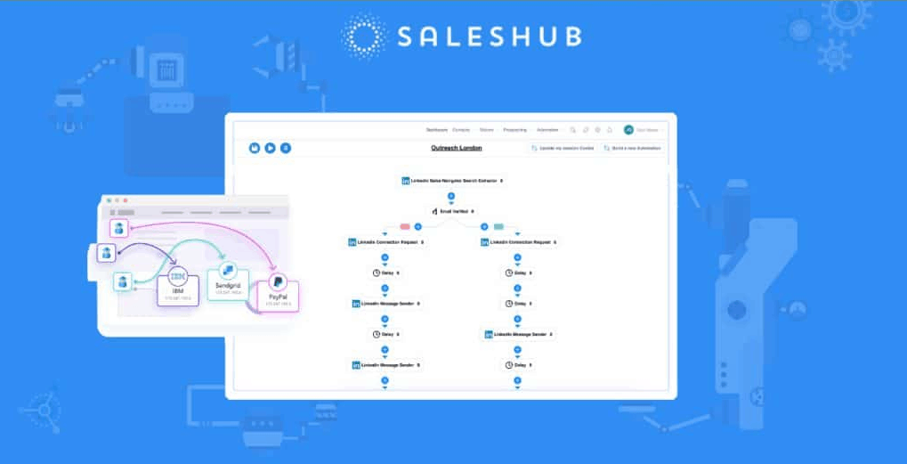 Sales Automation Tool