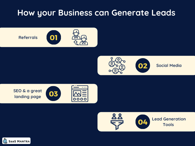 Generate Leads For Business