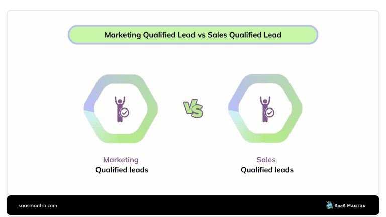 Marketing Qualified Lead vs Sales Qualified Lead: What is the Difference?