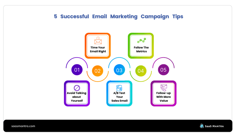 5 Quick Tips for a Successful Email Marketing Campaign + Bonus