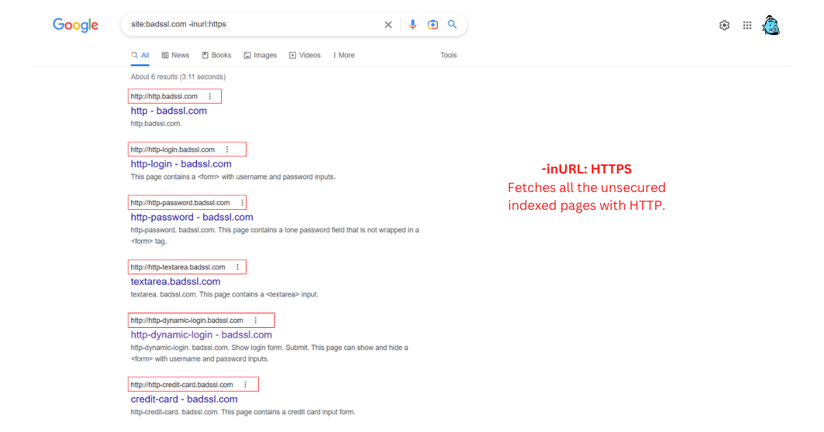 Snapshot of Google inurl search